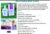 Longrich Rejuvenating Body Lotion